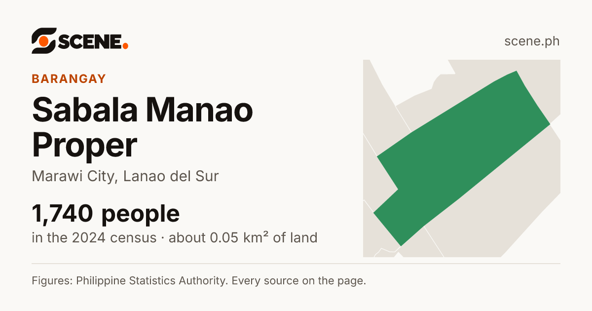Sabala Manao Proper, Marawi City, barangay: 1,740 people in the 2024 census