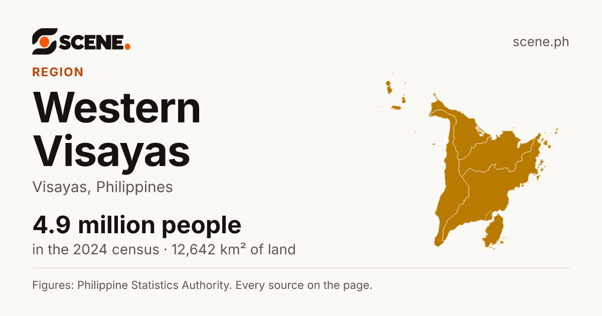 Western Visayas, region: 4,861,911 people in the 2024 census