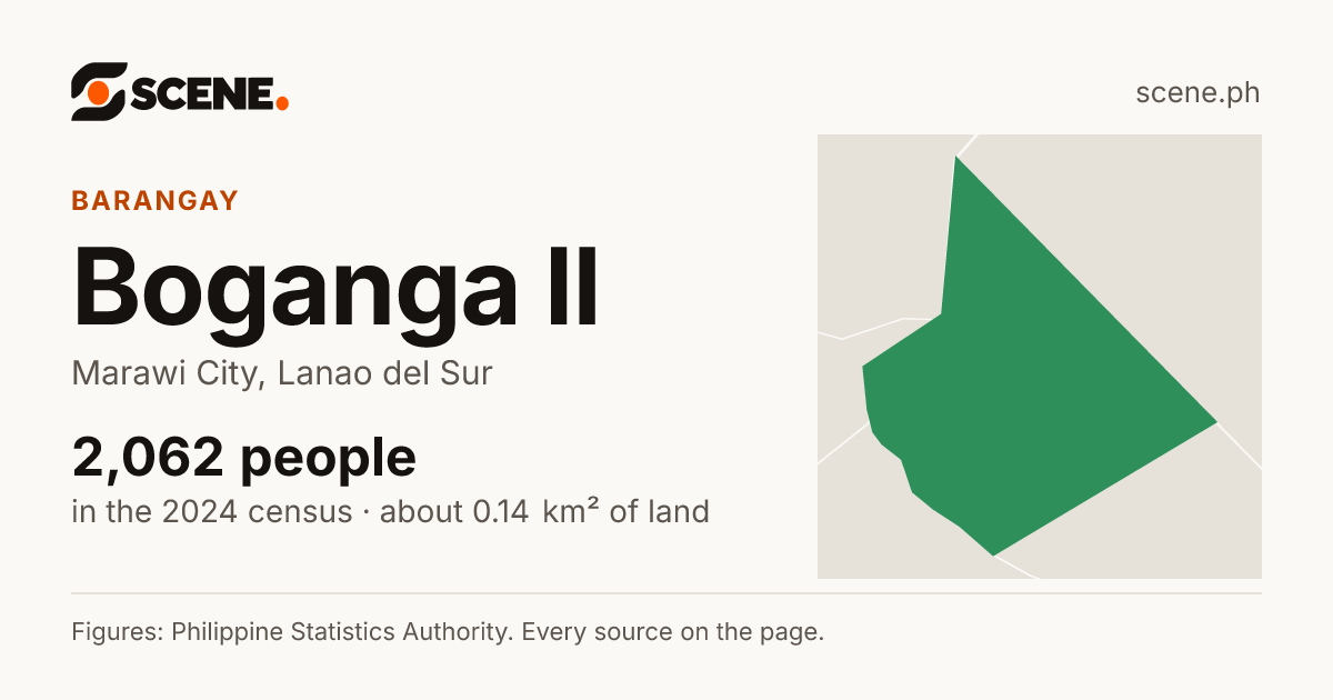 Boganga II, Marawi City, barangay: 2,062 people in the 2024 census