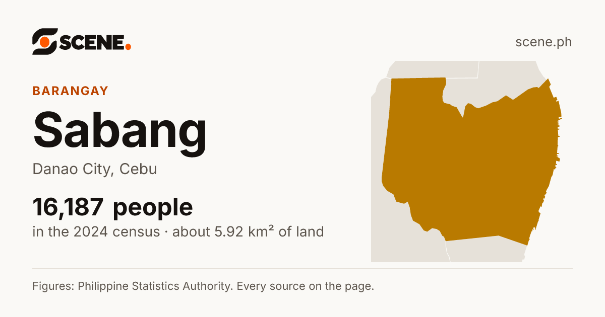 Sabang, Danao City, barangay: 16,187 people in the 2024 census