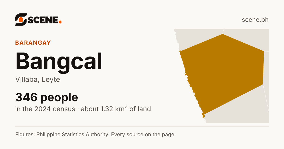 Bangcal, Villaba, barangay: 346 people in the 2024 census