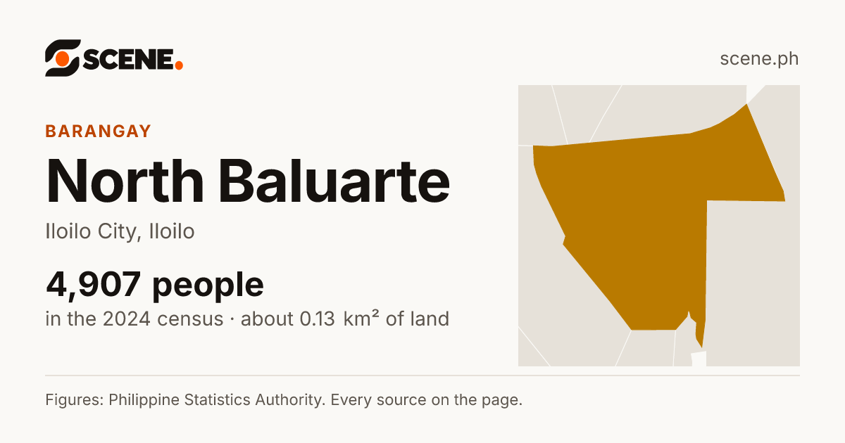 North Baluarte, Iloilo City, barangay: 4,907 people in the 2024 census