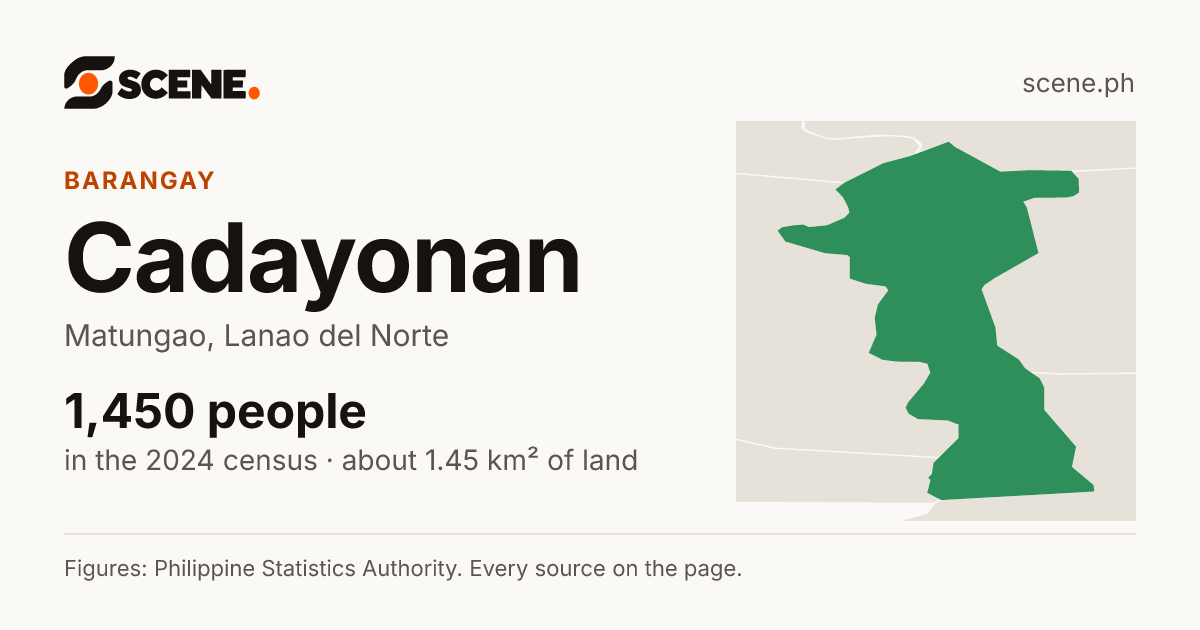 Cadayonan, Matungao, barangay: 1,450 people in the 2024 census