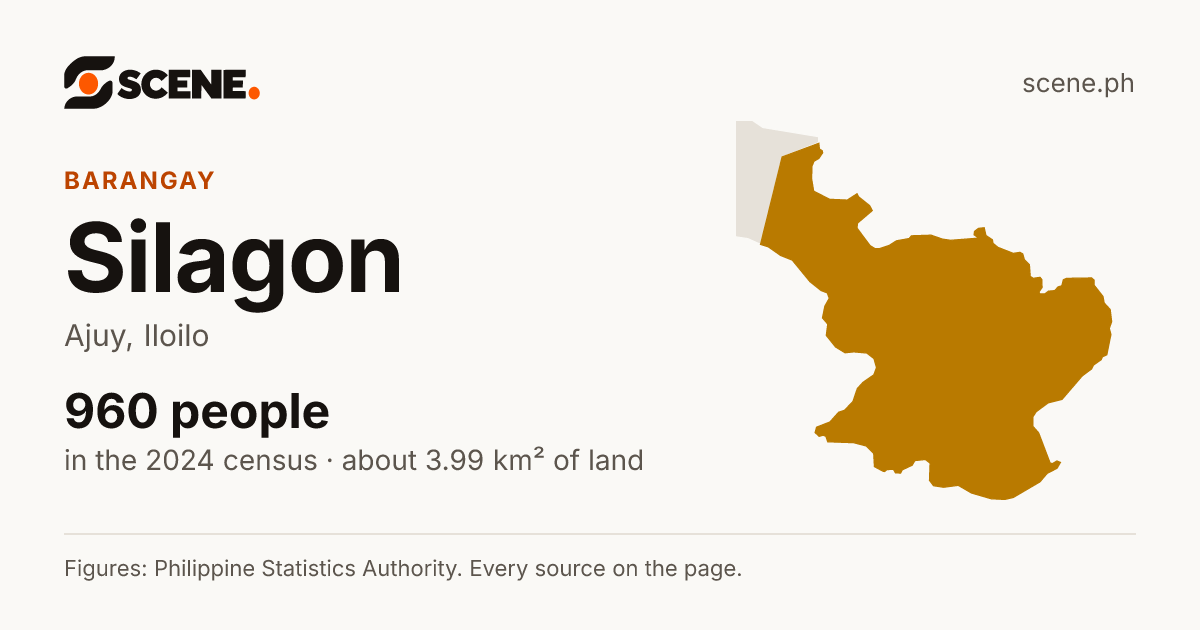 Silagon, Ajuy, barangay: 960 people in the 2024 census