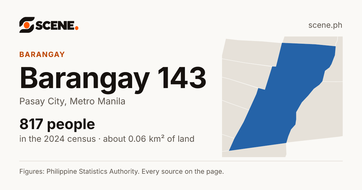 Barangay 143, Pasay City, barangay: 817 people in the 2024 census
