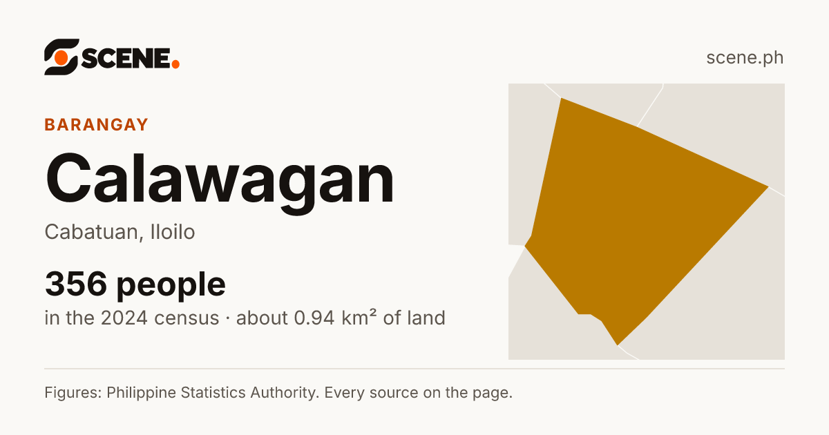Calawagan, Cabatuan, barangay: 356 people in the 2024 census