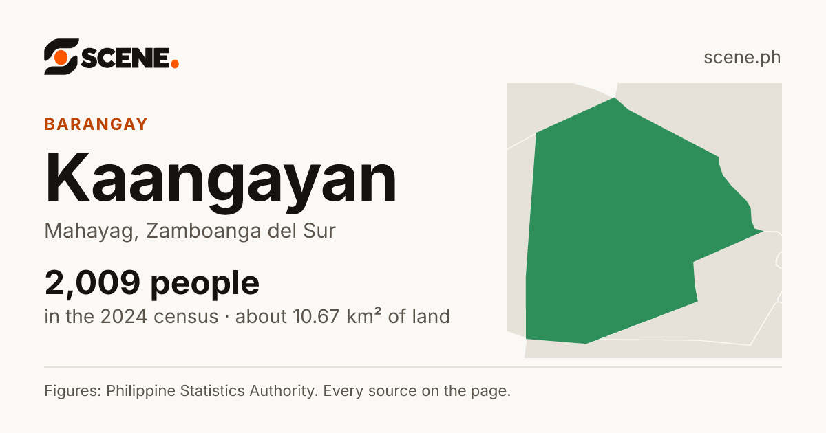 Kaangayan, Mahayag, barangay: 2,009 people in the 2024 census