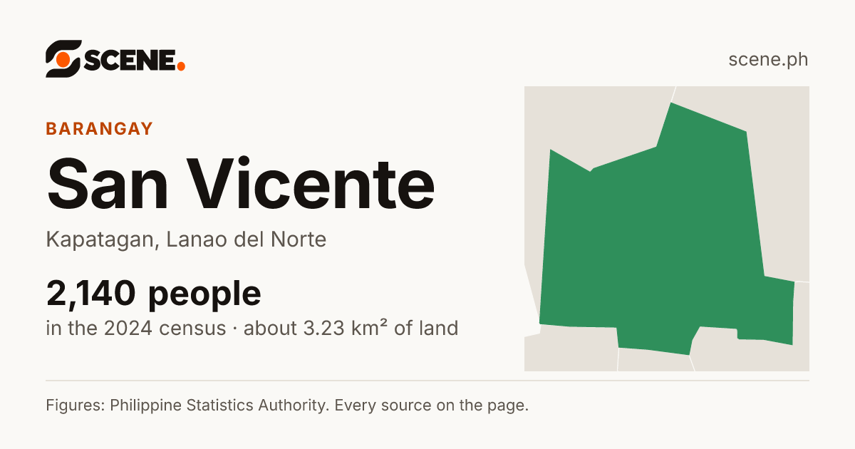 San Vicente, Kapatagan, barangay: 2,140 people in the 2024 census