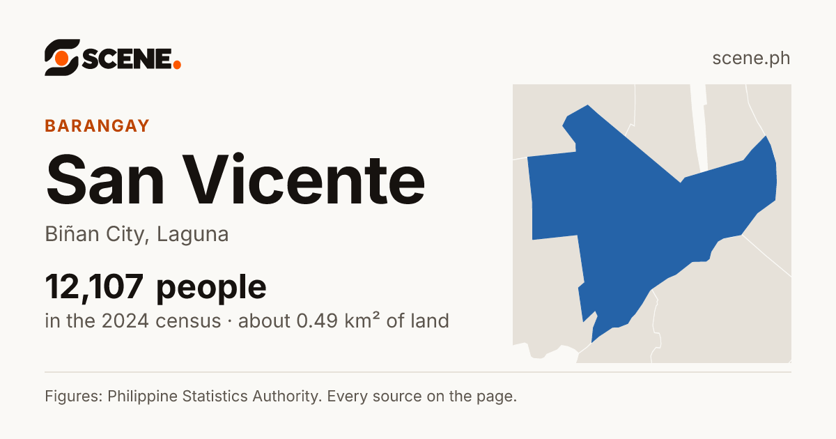 San Vicente, Biñan City, barangay: 12,107 people in the 2024 census