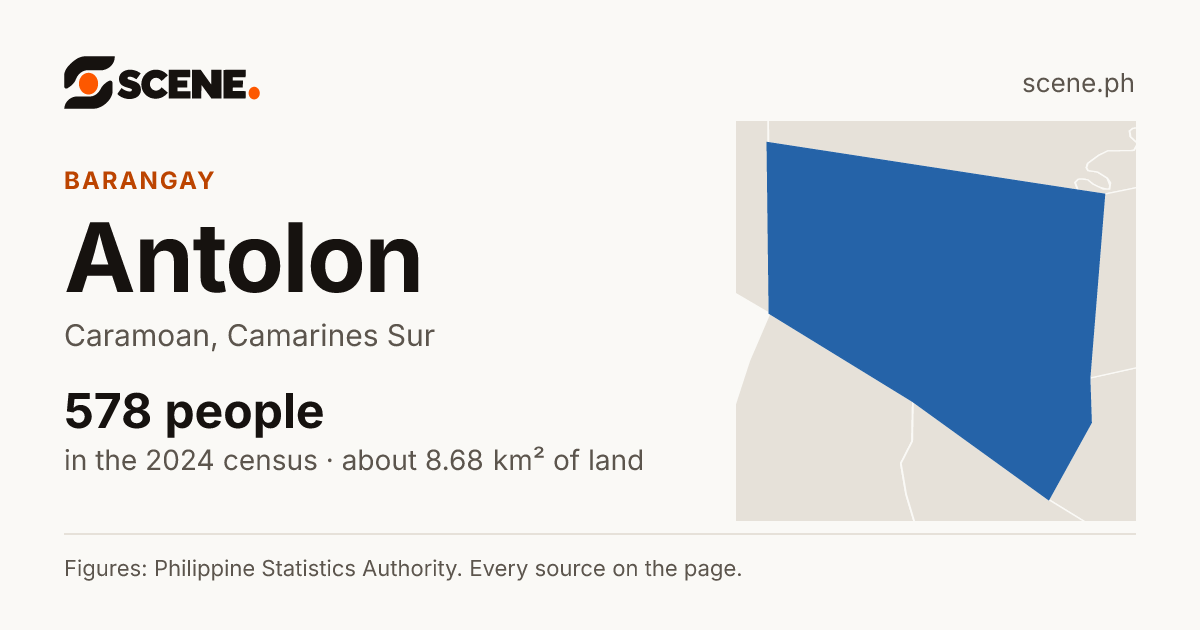 Antolon, Caramoan, barangay: 578 people in the 2024 census