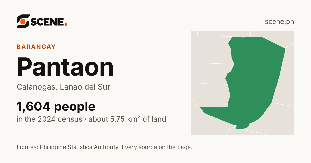 Pantaon, Calanogas, barangay: 1,604 people in the 2024 census