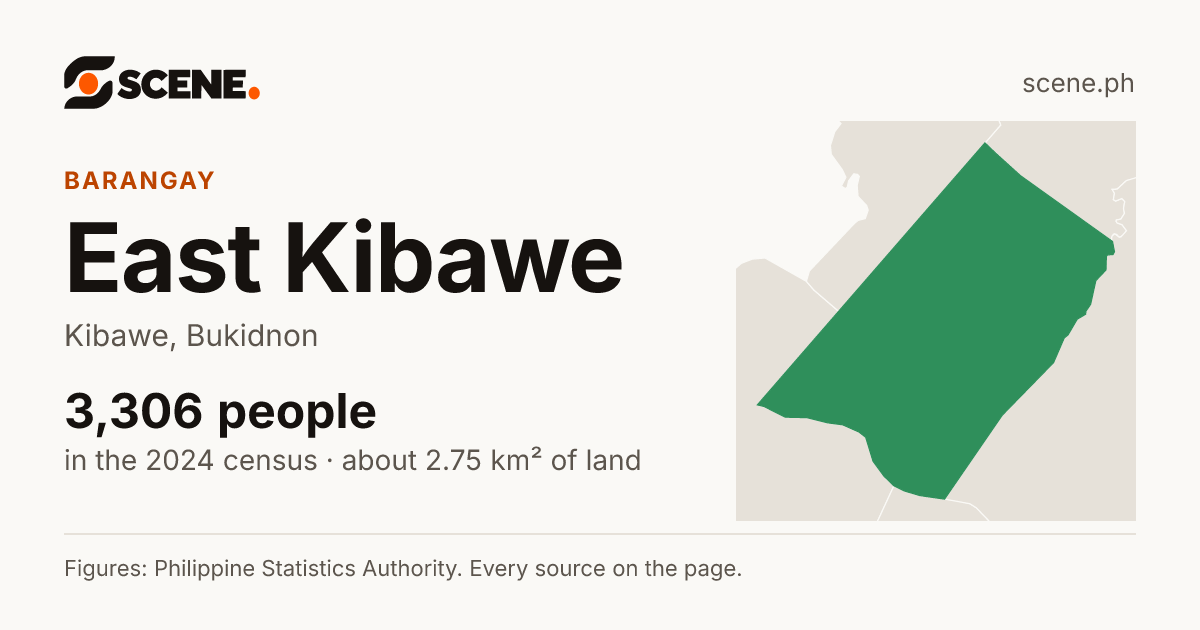 East Kibawe, Kibawe, barangay: 3,306 people in the 2024 census