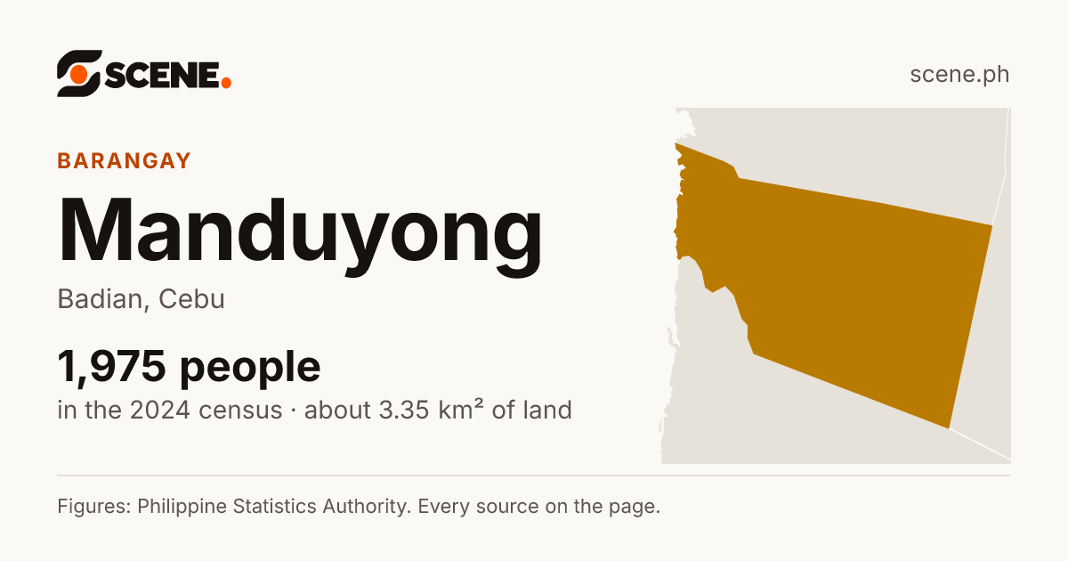 Manduyong, Badian, barangay: 1,975 people in the 2024 census
