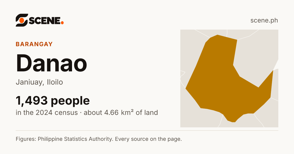 Danao, Janiuay, barangay: 1,493 people in the 2024 census