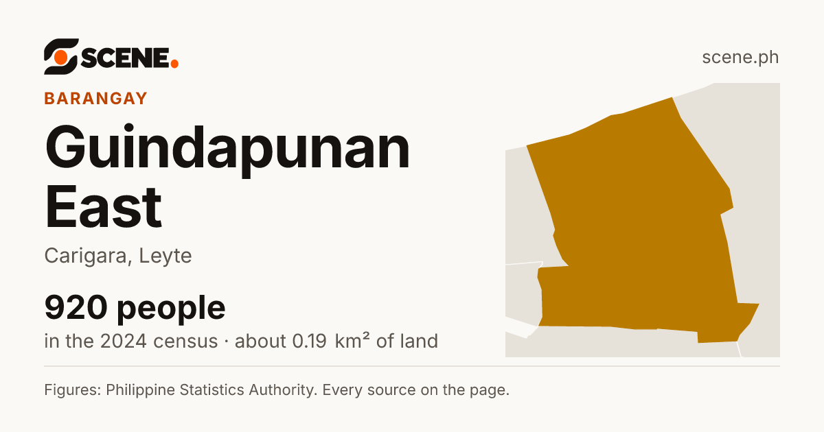 Guindapunan East, Carigara, barangay: 920 people in the 2024 census
