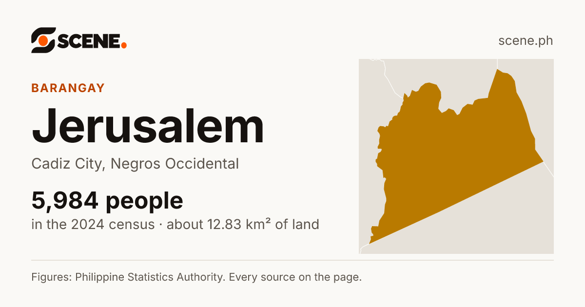Jerusalem, Cadiz City, barangay: 5,984 people in the 2024 census