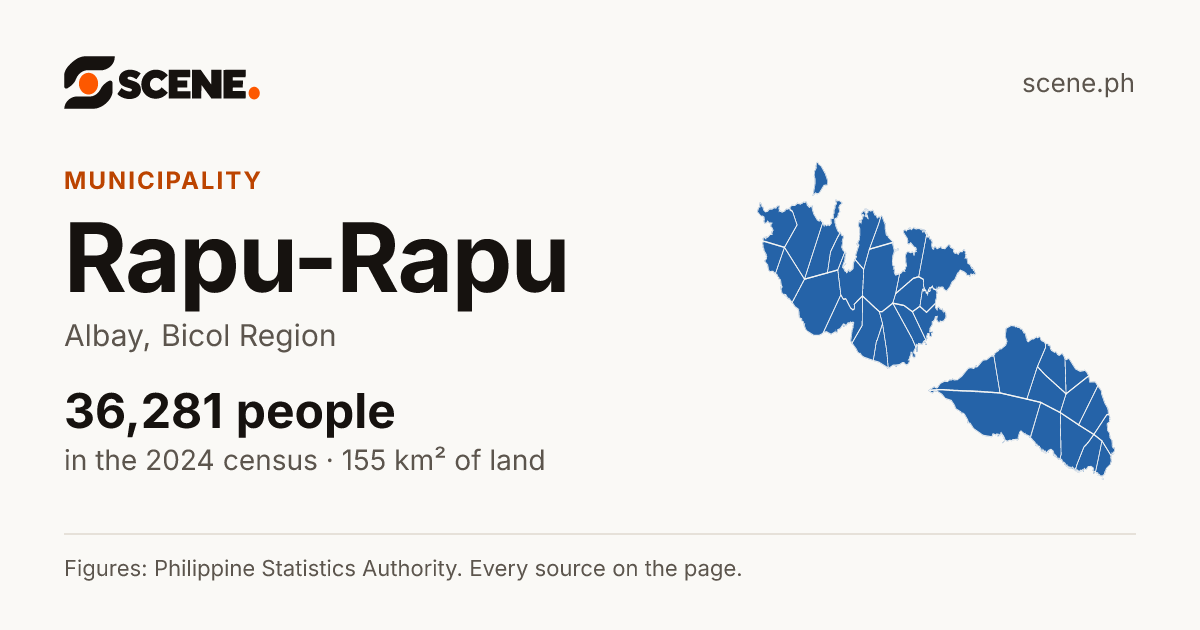Rapu-Rapu, Albay, municipality: 36,281 people in the 2024 census