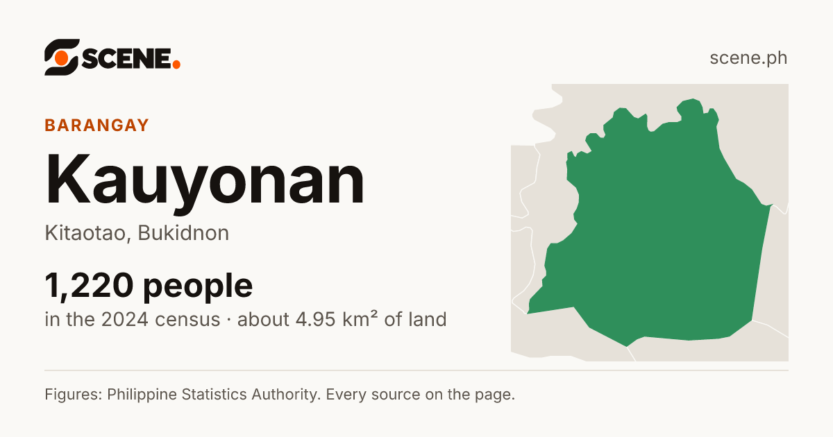 Kauyonan, Kitaotao, barangay: 1,220 people in the 2024 census