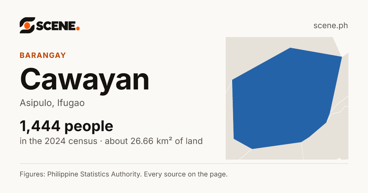 Cawayan, Asipulo, barangay: 1,444 people in the 2024 census