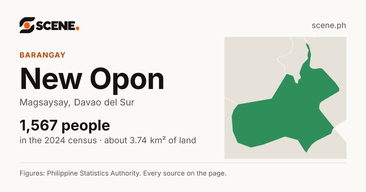 New Opon, Magsaysay, barangay: 1,567 people in the 2024 census