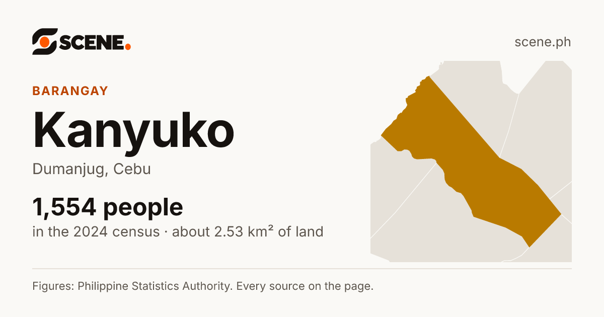 Kanyuko, Dumanjug, barangay: 1,554 people in the 2024 census
