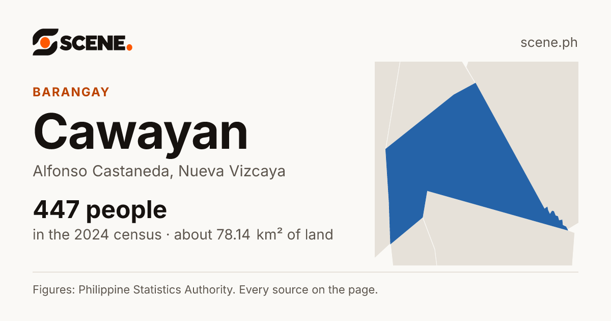 Cawayan, Alfonso Castaneda, barangay: 447 people in the 2024 census