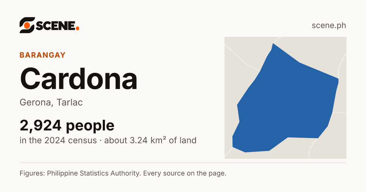 Cardona, Gerona, barangay: 2,924 people in the 2024 census