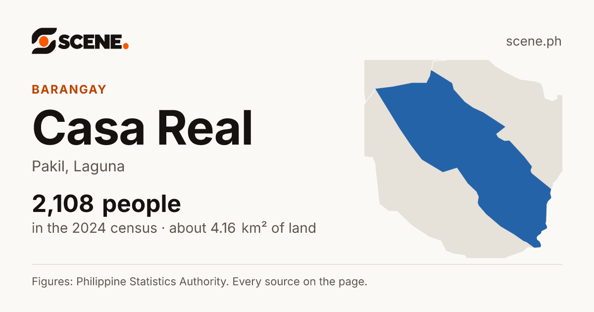 Casa Real, Pakil, barangay: 2,108 people in the 2024 census