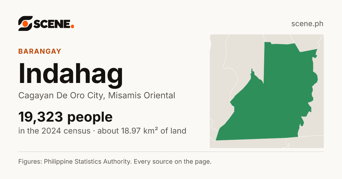 Indahag, Cagayan De Oro City, barangay: 19,323 people in the 2024 census