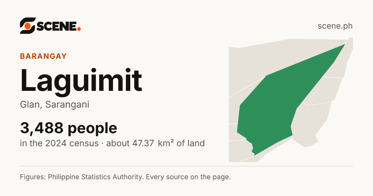 Laguimit, Glan, barangay: 3,488 people in the 2024 census
