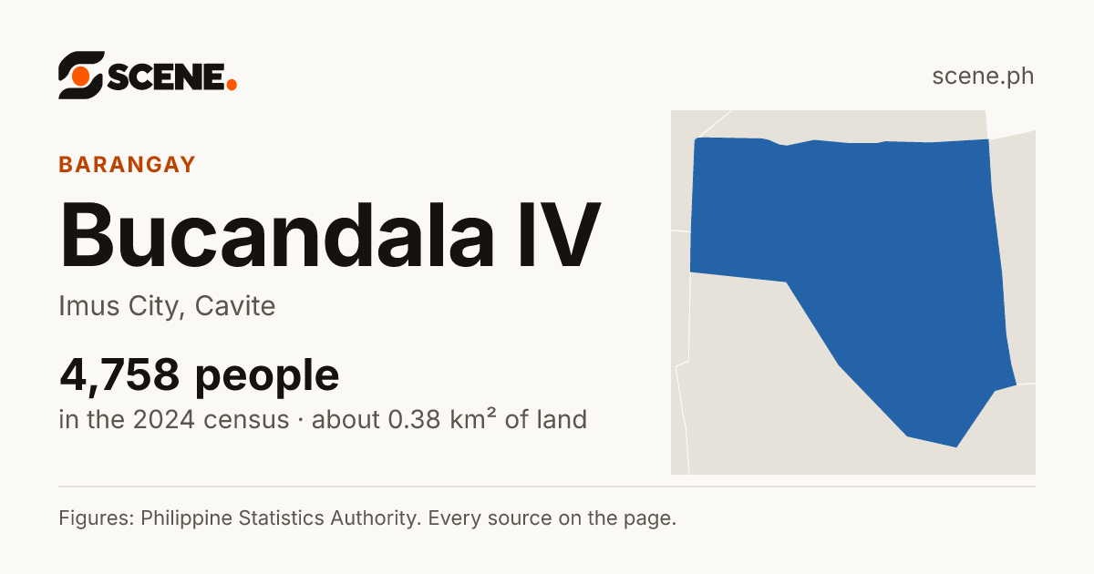 Bucandala IV, Imus City, barangay: 4,758 people in the 2024 census