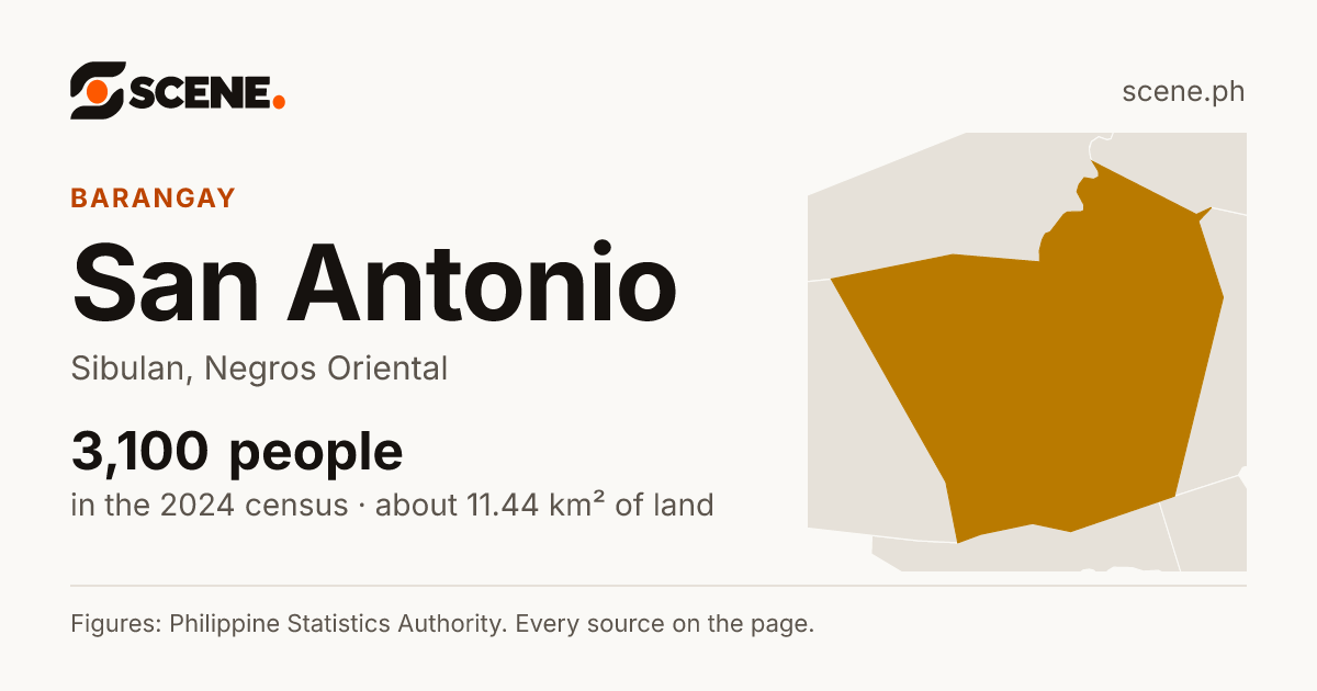 San Antonio, Sibulan, barangay: 3,100 people in the 2024 census