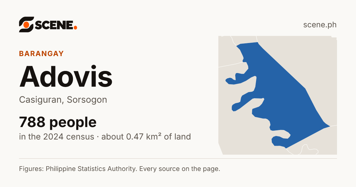 Adovis, Casiguran, barangay: 788 people in the 2024 census
