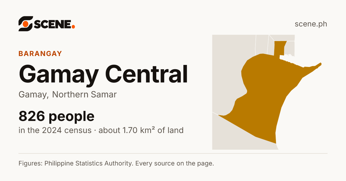 Gamay Central, Gamay, barangay: 826 people in the 2024 census