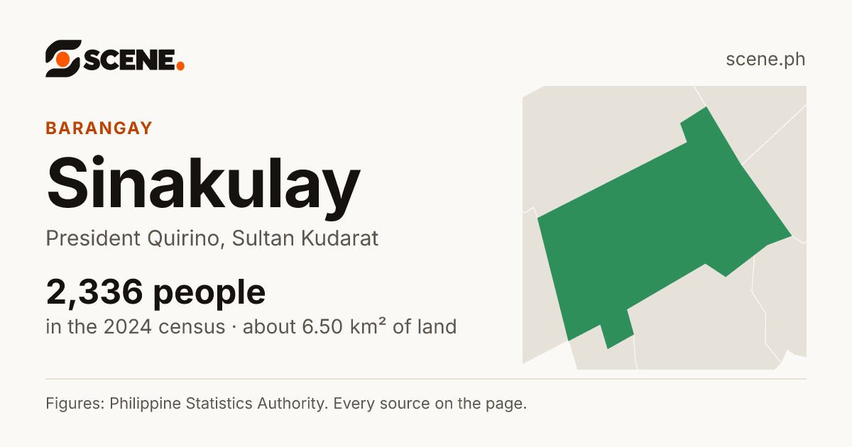 Sinakulay, President Quirino, barangay: 2,336 people in the 2024 census