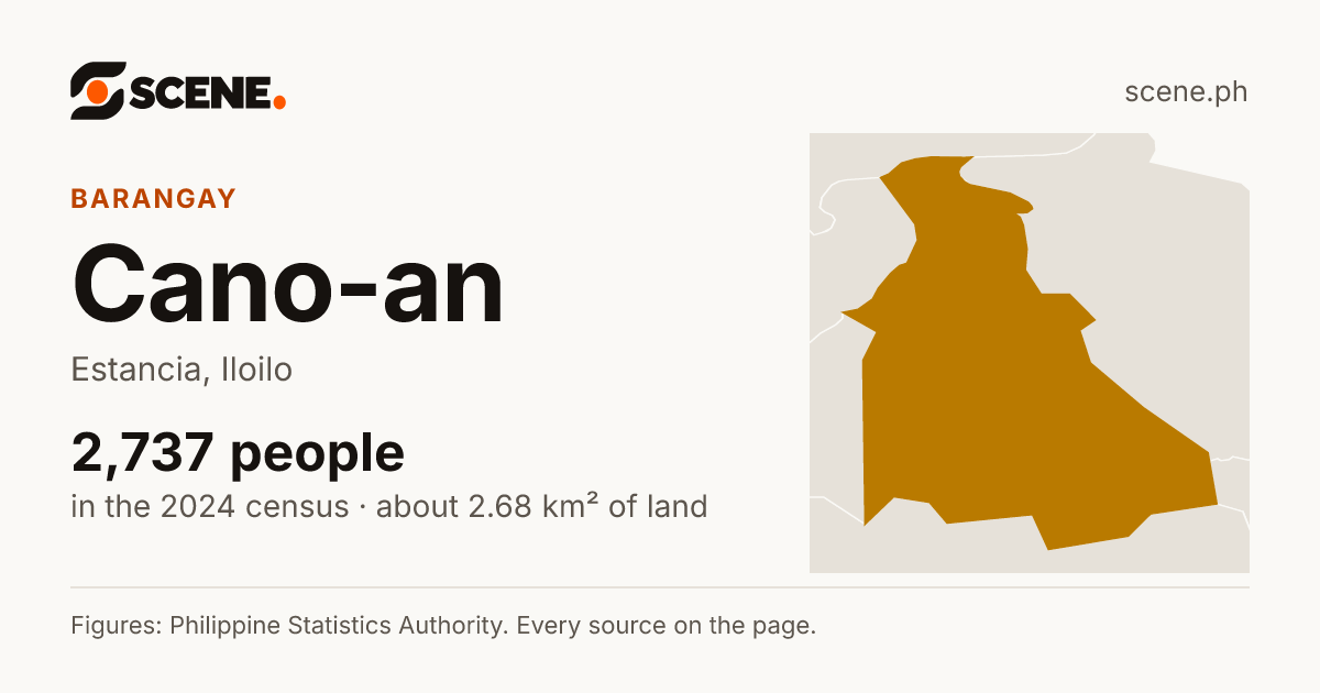 Cano-an, Estancia, barangay: 2,737 people in the 2024 census