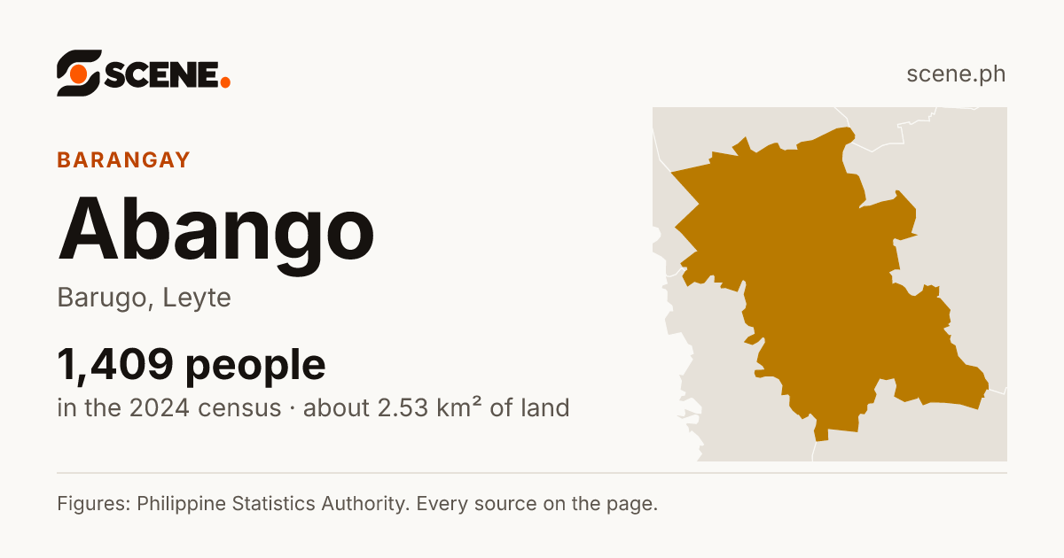 Abango, Barugo, barangay: 1,409 people in the 2024 census