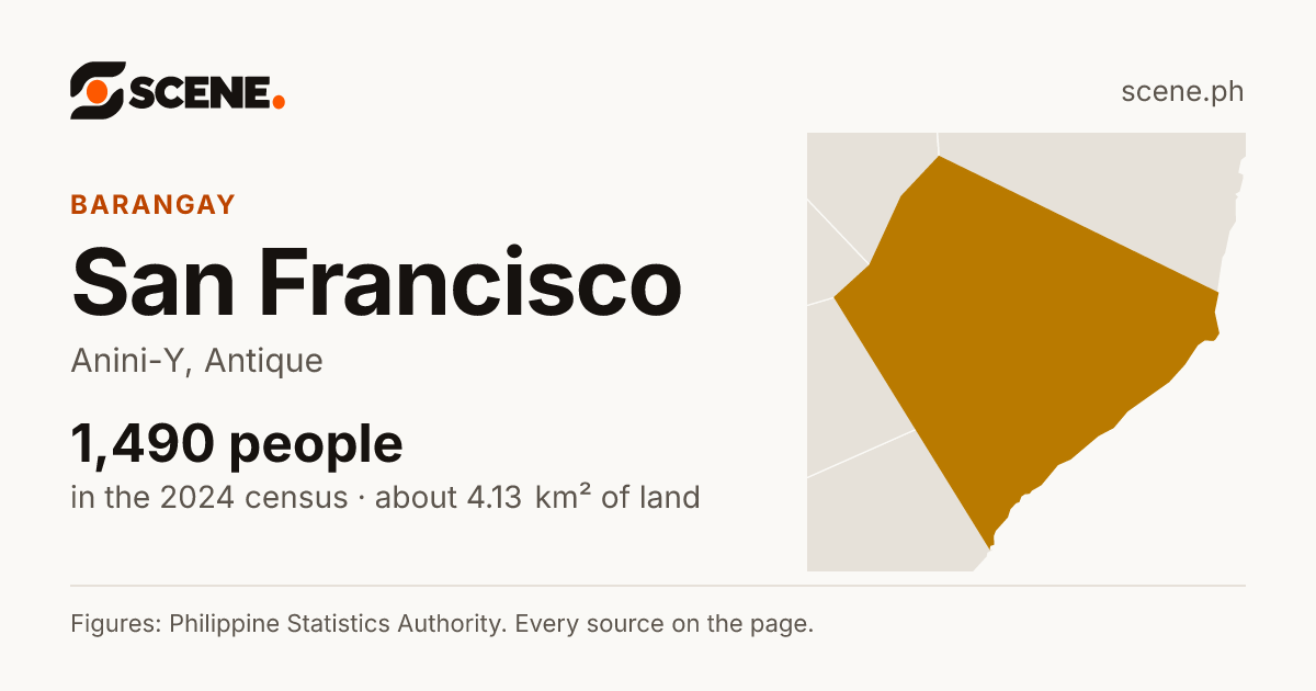 San Francisco, Anini-Y, barangay: 1,490 people in the 2024 census