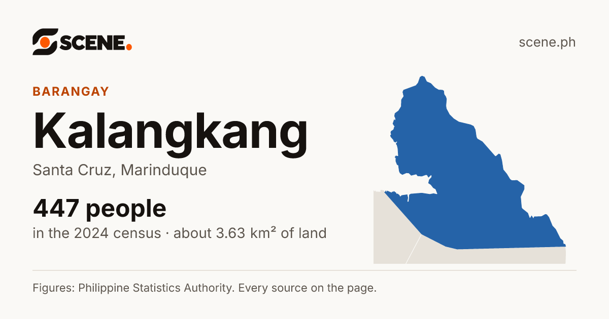 Kalangkang, Santa Cruz, barangay: 447 people in the 2024 census