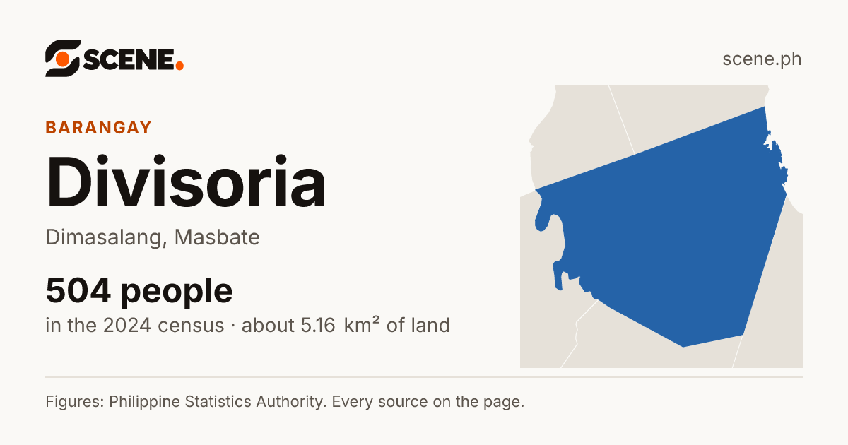 Divisoria, Dimasalang, barangay: 504 people in the 2024 census