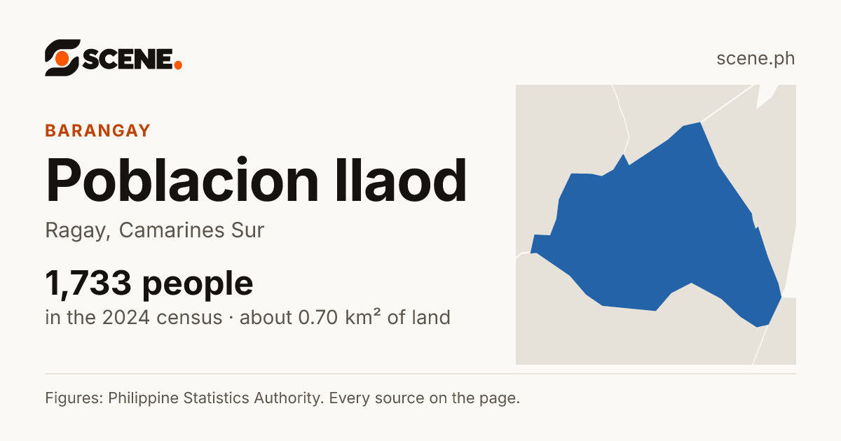 Poblacion Ilaod, Ragay, barangay: 1,733 people in the 2024 census