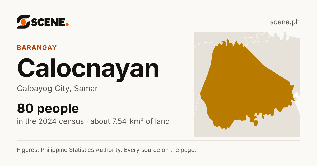 Calocnayan, Calbayog City, barangay: 80 people in the 2024 census