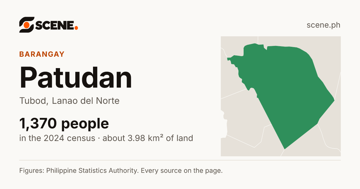 Patudan, Tubod, barangay: 1,370 people in the 2024 census