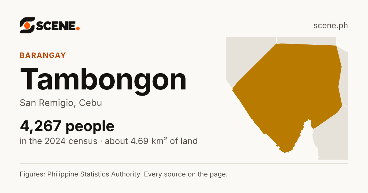 Tambongon, San Remigio, barangay: 4,267 people in the 2024 census
