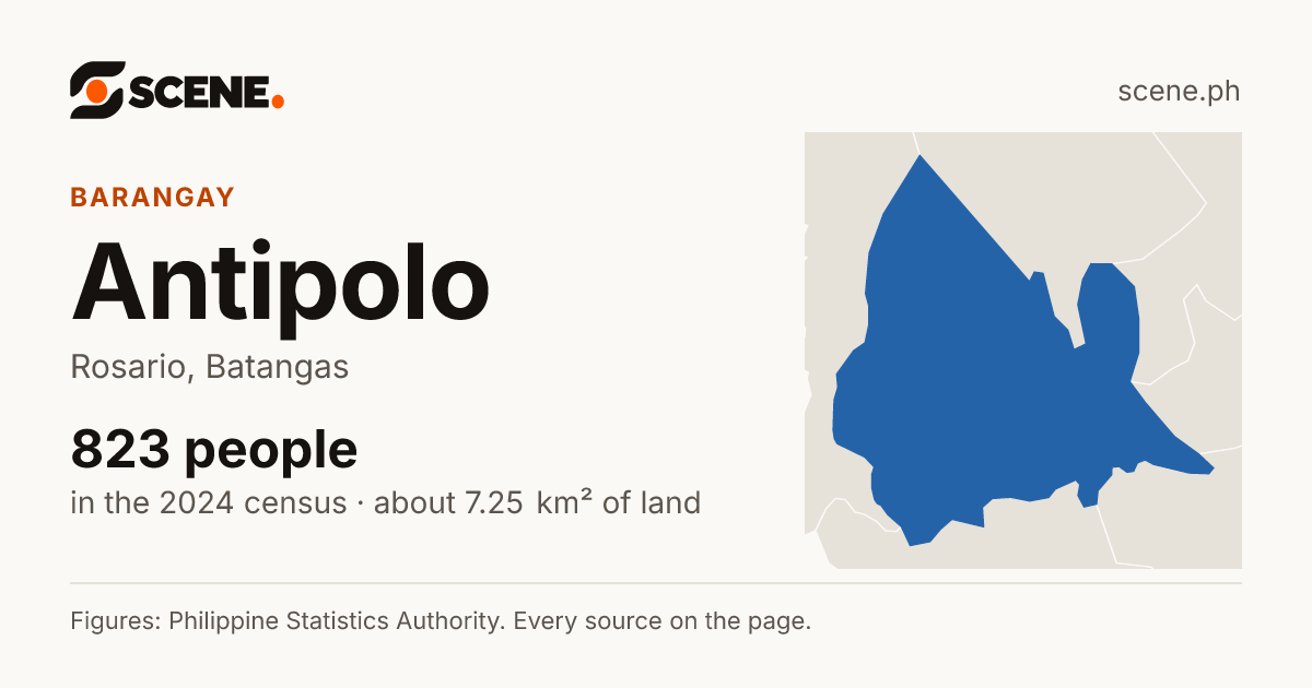 Antipolo, Rosario, barangay: 823 people in the 2024 census