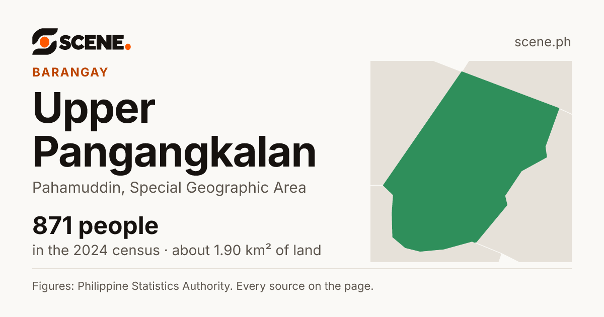 Upper Pangangkalan, Pahamuddin, barangay: 871 people in the 2024 census
