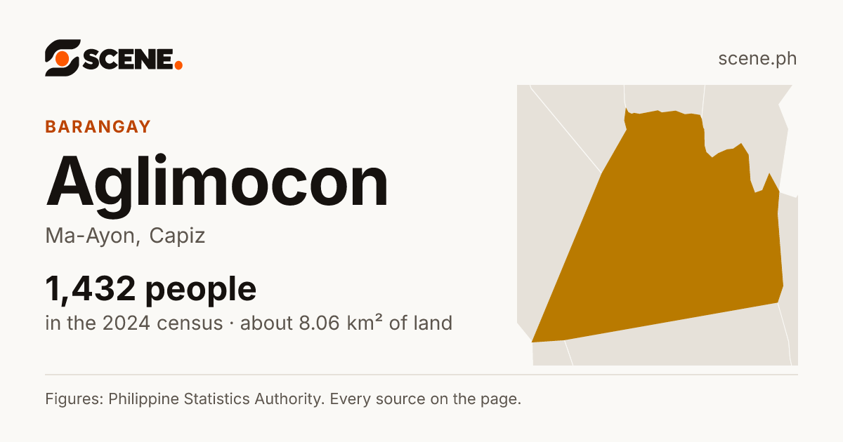 Aglimocon, Ma-Ayon, barangay: 1,432 people in the 2024 census