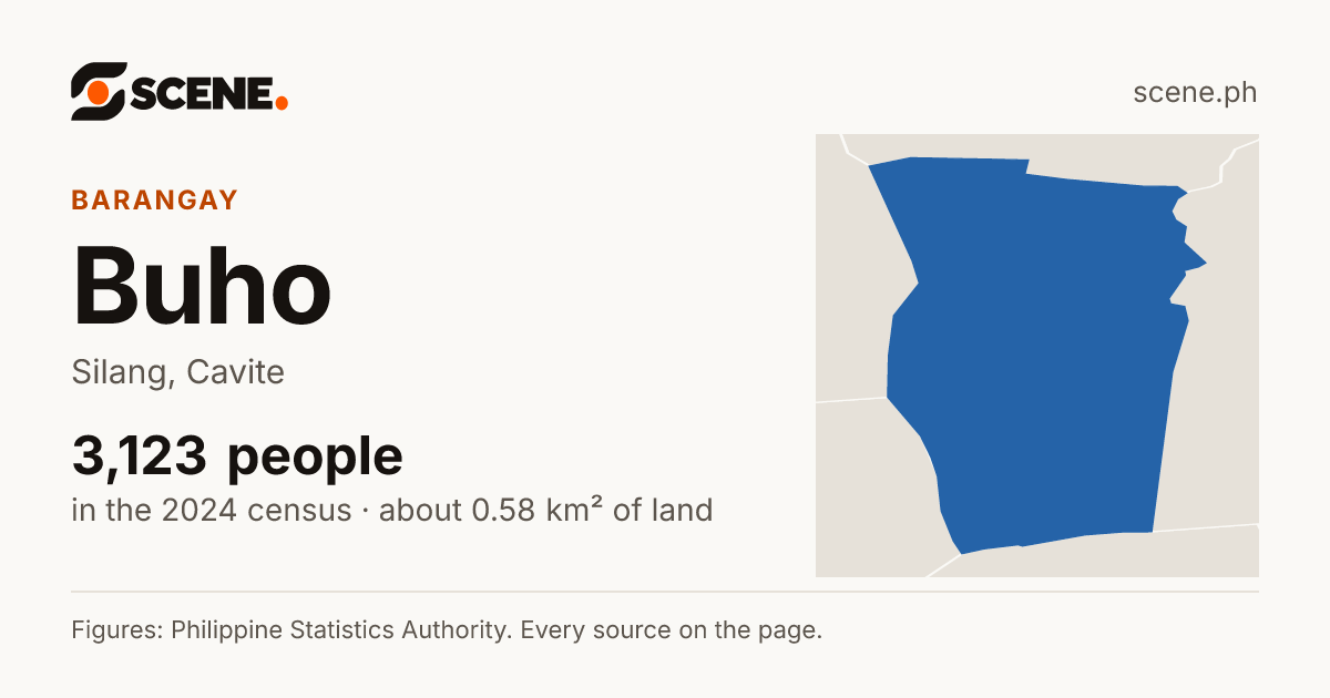 Buho, Silang, barangay: 3,123 people in the 2024 census