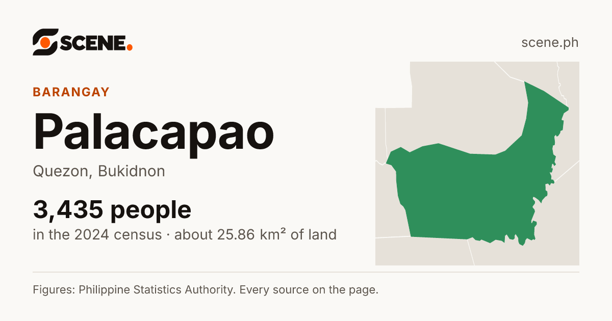 Palacapao, Quezon, barangay: 3,435 people in the 2024 census