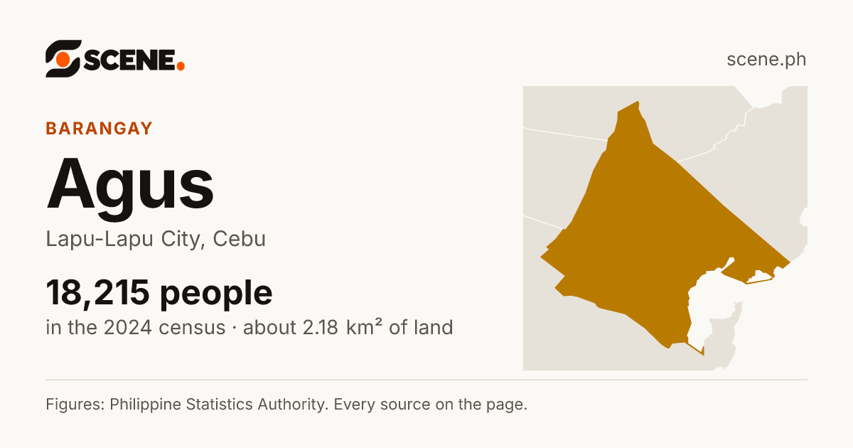 Agus, Lapu-Lapu City, barangay: 18,215 people in the 2024 census